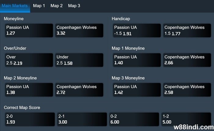 ผู้ เชี่ยวชาญ วาง กลยุทธ์ ใน การ พนัน